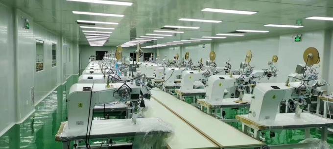 &uacute;ltimo caso de la compa&ntilde;&iacute;a sobre Industria de m&aacute;scaras m&eacute;dicas  4