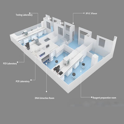 HUAAO Moderno estándar GMP Modular Sala limpia ISO5-ISO9 fabricante a prueba de fuego proveedor de proyectos para la construcción de laboratorios hospitalarios